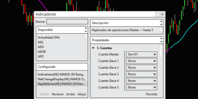 🚀ReplikEhiren: Un indicador elaborado para replicar operaciones con muy mínimas diferencias
